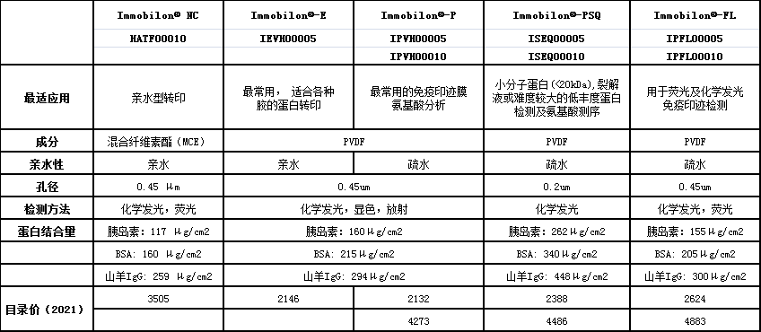 QQ圖片20210507150210.png