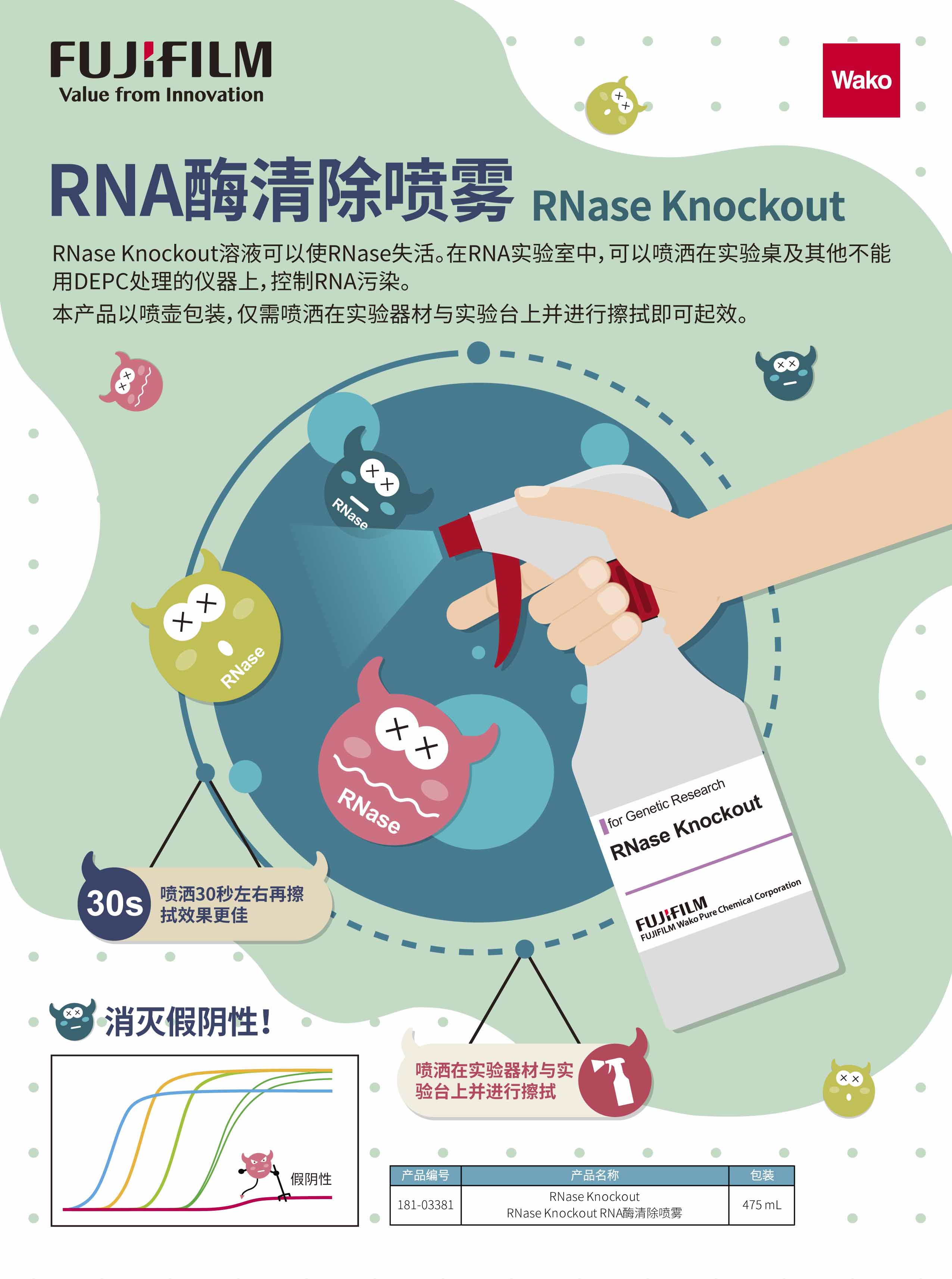 RNA酶清除噴霧 1.jpg