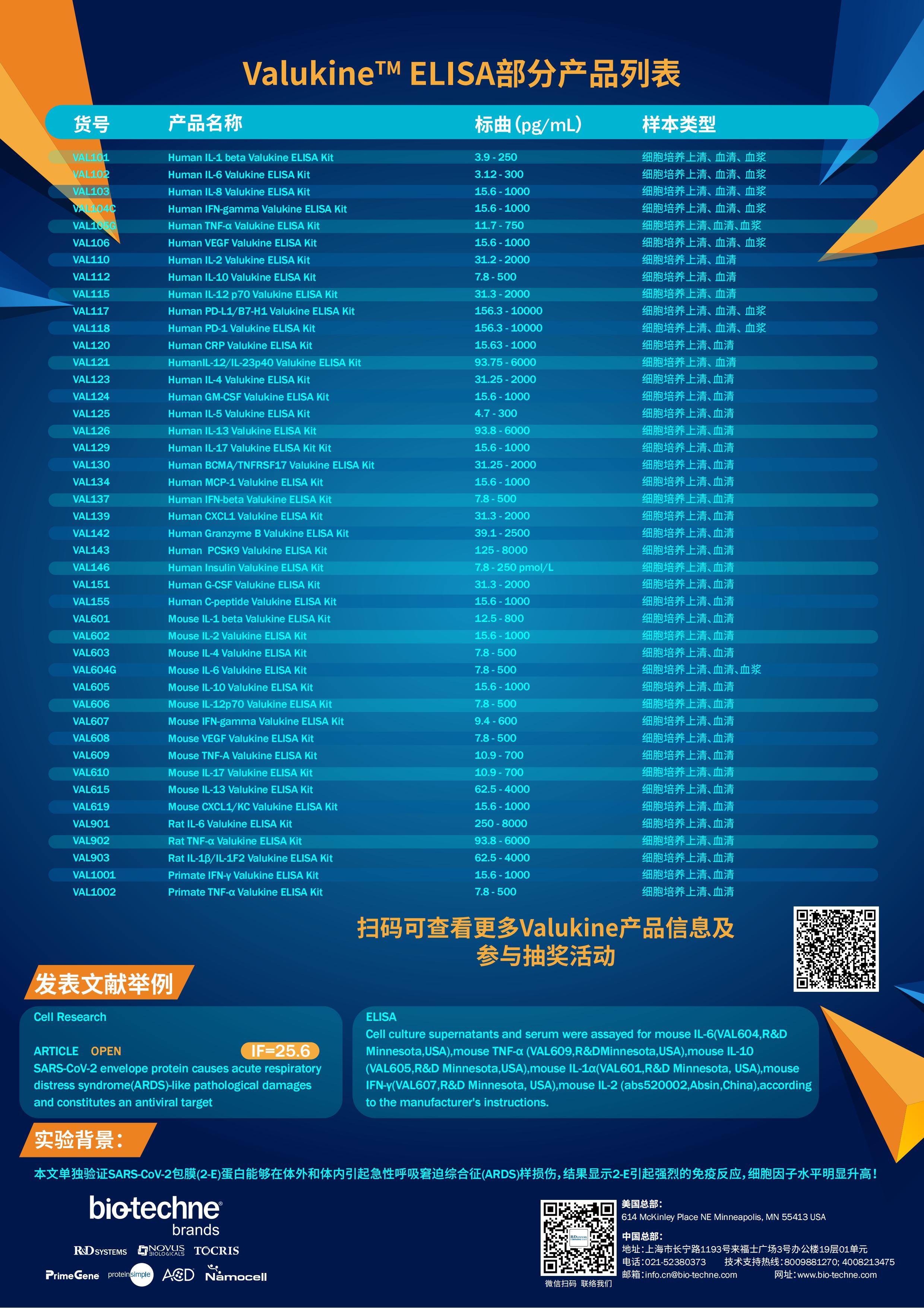 Valukine ELISA 新品買一贈(zèng)一促銷活動(dòng)單頁(yè)-PDF_01.jpg